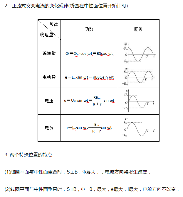 计算功率的公式_功率和电流的计算_初中电功率的计算公式