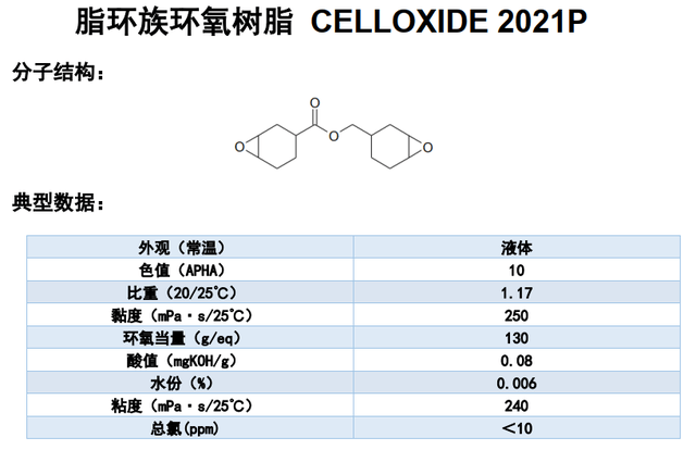 氯醇法制环氧丙烷_丙烯合成1氯2 3溴丙烷_2-氯-2-甲基丙烷