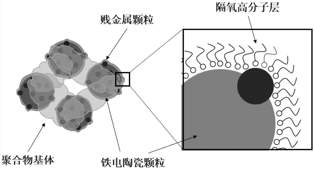 铝酸钙水化物_乙二胺四乙酸根合钙_钙铝石榴石