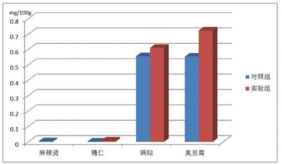 行业协会秘书长马勇：关于白酒塑化剂，简要向大家汇报