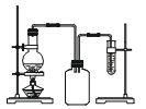 快速制备氨气的装置（双选）【思路点拨】