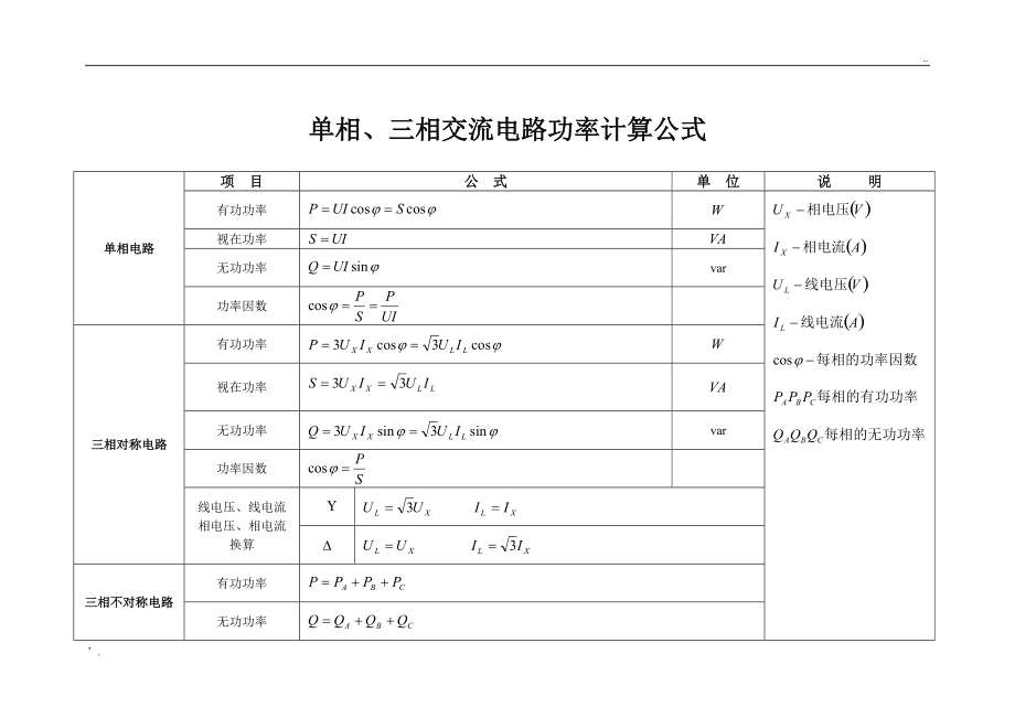 电功率教学设计_电热宝的功率_电暖气片功率