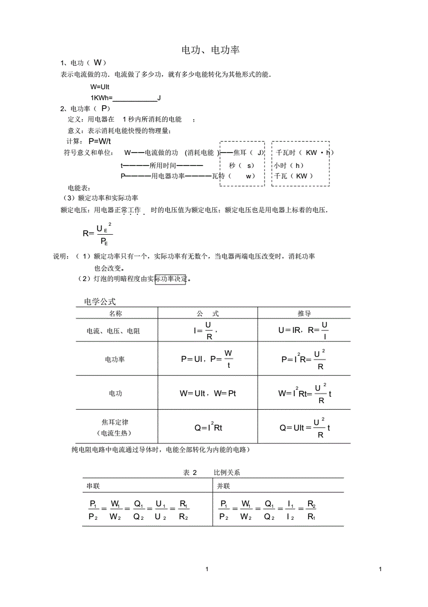 电暖气片功率_电热宝的功率_电功率教学设计