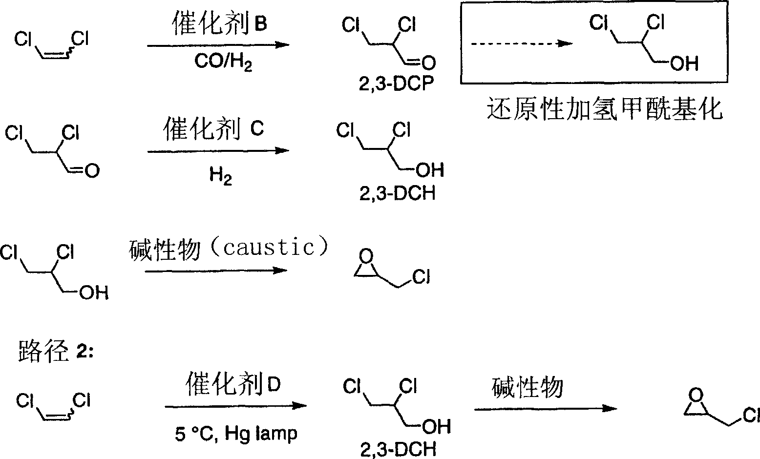 共沸精馏和恒沸精馏_高沸点共沸溶剂_盐水的沸点高还是清水的沸点高?