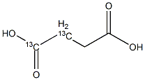 石油黄酸钡,油酸钾,棕槅酸甲酯_丁二酸二甲酯的价格_肉豆蔻醚酸甲酯