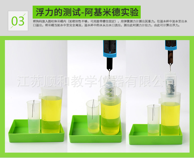 下册人教版物理四清导航易错盘点易错点一：功的定义