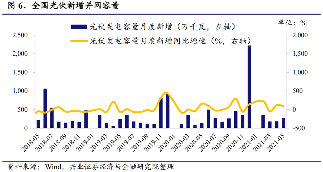 欧盟光伏双反_欧盟光伏双反案_欧盟光伏双反 英文