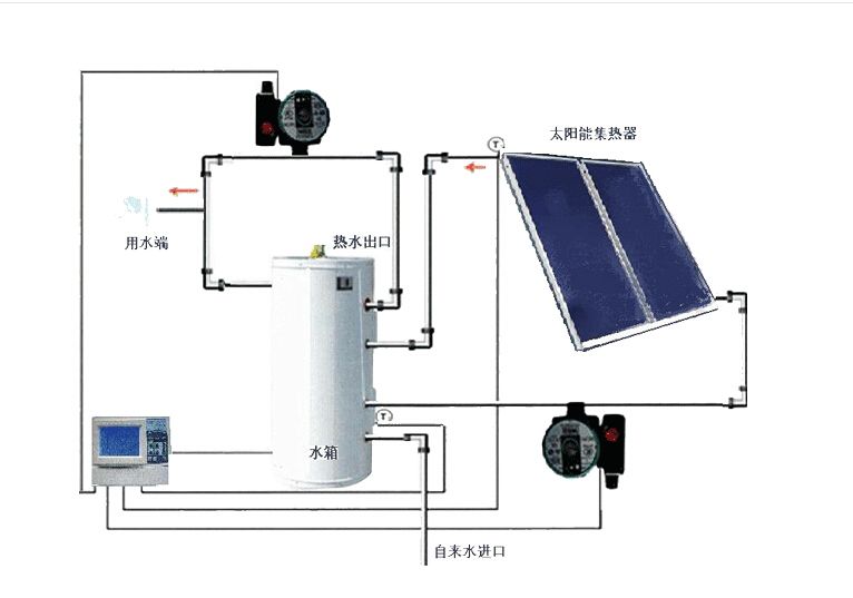 德能空气能热水器官网_太阳能放出的不是热水_美的太阳能热水器