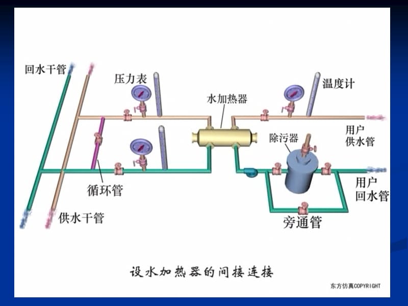 成都冬季家用什么取暖设备_天津冬季取暖补贴_成都冬季家用什么取暖设备