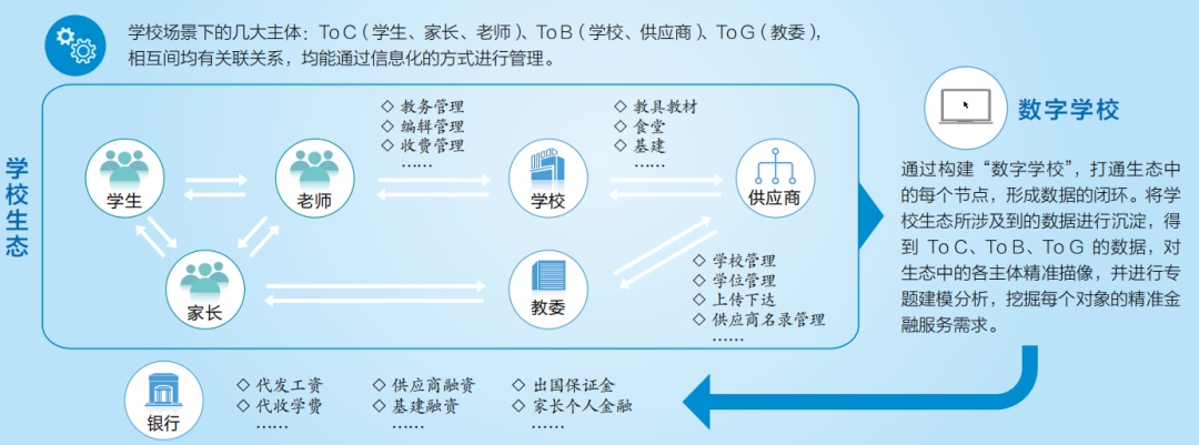 
【虎嗅对话实录】《阿丽塔》从新冠肺炎疫情，到能源缺口，再到供应链中断危机