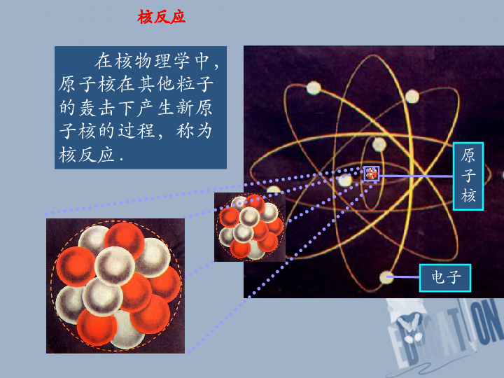 核燃料是做什么的_核化工与燃料专业_汽车用人血做燃料