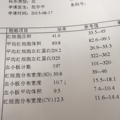 乙肝五项血小板分布宽度偏高_血小板平均宽度偏高_平均血小板分布宽度偏高