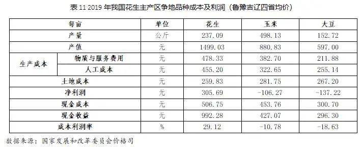 生意社沧州大化tdi价格_tdi最新价格_tdi网最新tdi价格