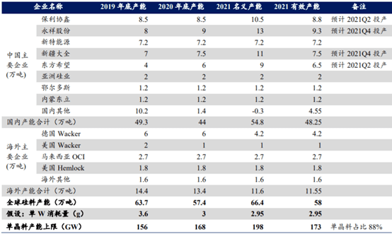 tdi最新价格_tdi网最新tdi价格_生意社沧州大化tdi价格