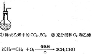 无水乙醇密度表_乙醇密度_95 乙醇密度