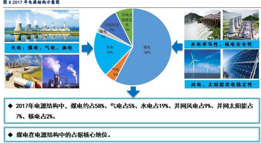 石油勘探开发流程_石油地震勘探工安全手册_石油 勘探