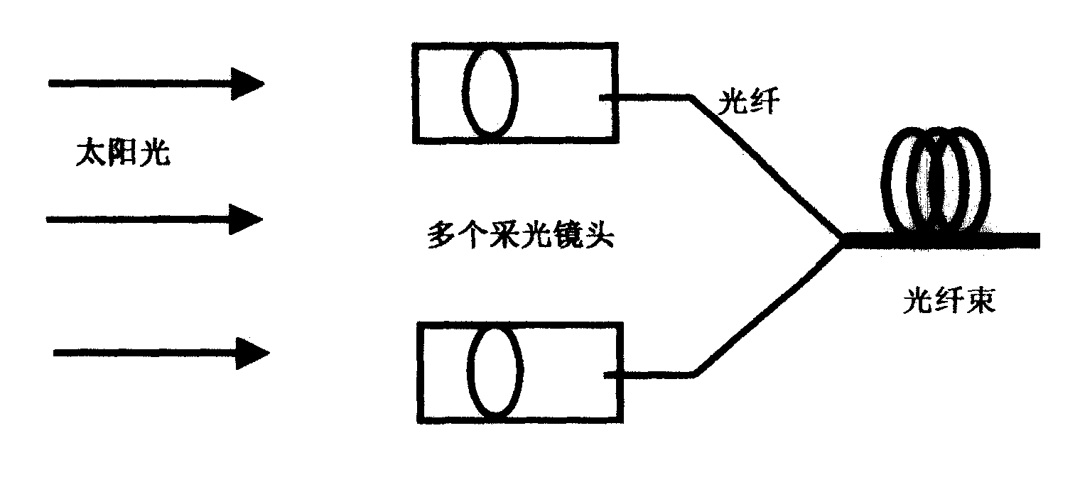 如图所示是一种太阳能照明灯_如图甲所示,是2008北京残奥会_如图甲所示灯l上标有