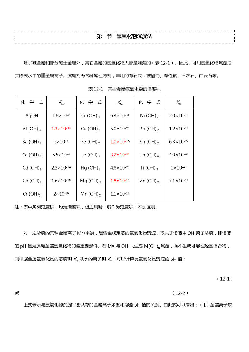 
【知识点】化学实验基本知识，你掌握了吗？