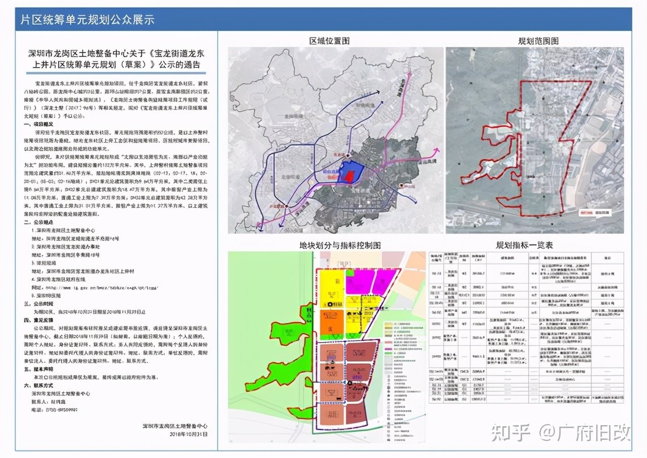 深圳市首例整村统筹试点项目迈入正式实施阶段(图)