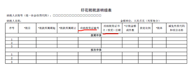 2016年依据印花税征税项目的不同，征收方式分别为从价计征