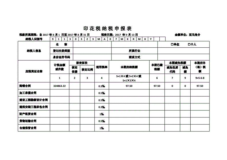 
什么是印花税的纳税义务人？的征税对象是什么？