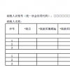 2016年依据印花税征税项目的不同，征收方式分别为从价计征