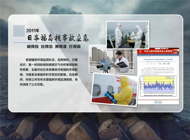 【聚焦】2018年度核与辐射安全监管工作总结会召开