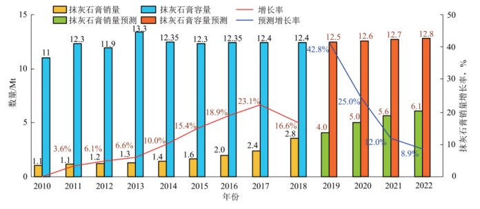 地热资源分布_中国地热能的分布原因_地热能的分布