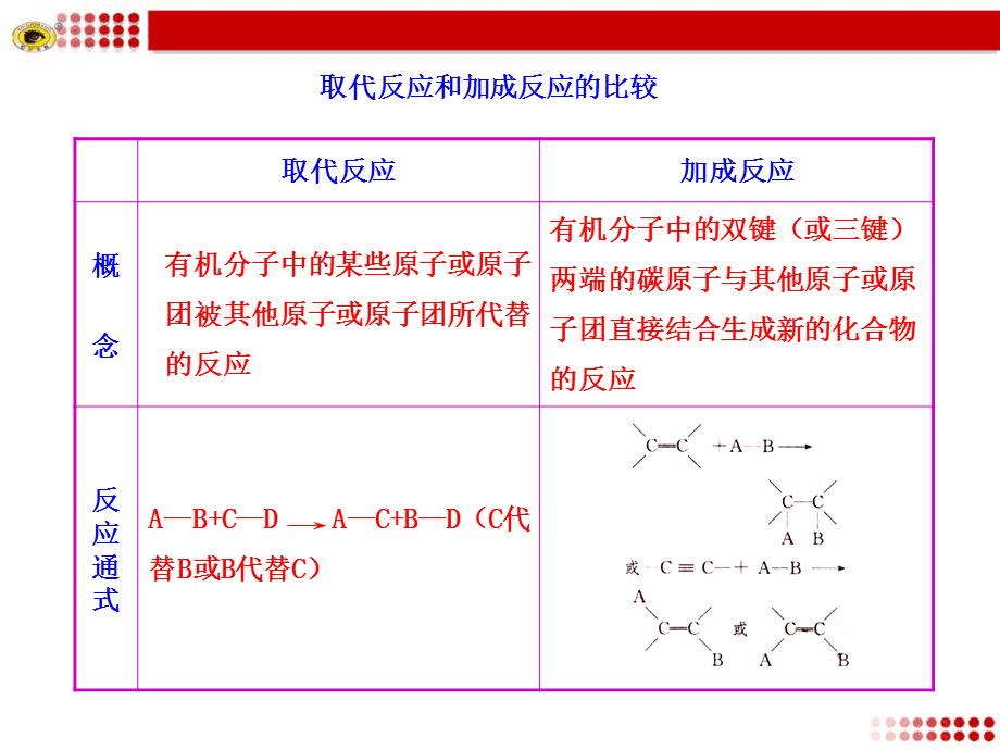 碳三噻吩_碳三噻吩_碳税和碳交易对碳减排的优缺点