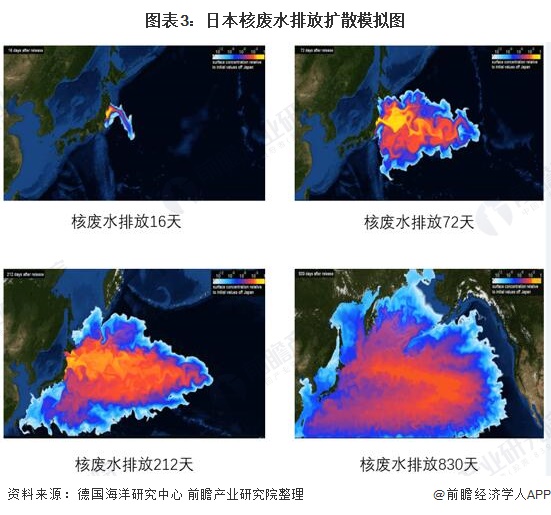 排放到空气中的污染物大致可以分为_日本核泄漏排放到太平洋_广元元坝太平洋电影院 排片