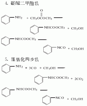 碳酸二甲酯安全技术说明书_系统工程与电子技术修改说明_技术质量部岗位说明