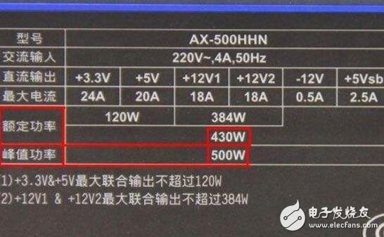 一位刚到岗教学反思需要注意哪些问题？-乐题库