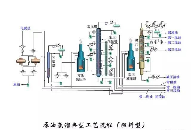 2021年中国石油化工设备检维修技术大会意向宣讲展示