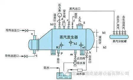 炉石化血为脓_武汉 石化装备 管式加热炉_硅钼炉加热原理