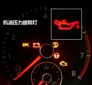 汽车仪表盘上的警报灯有什么影响？不及时处理可能带来安全隐患