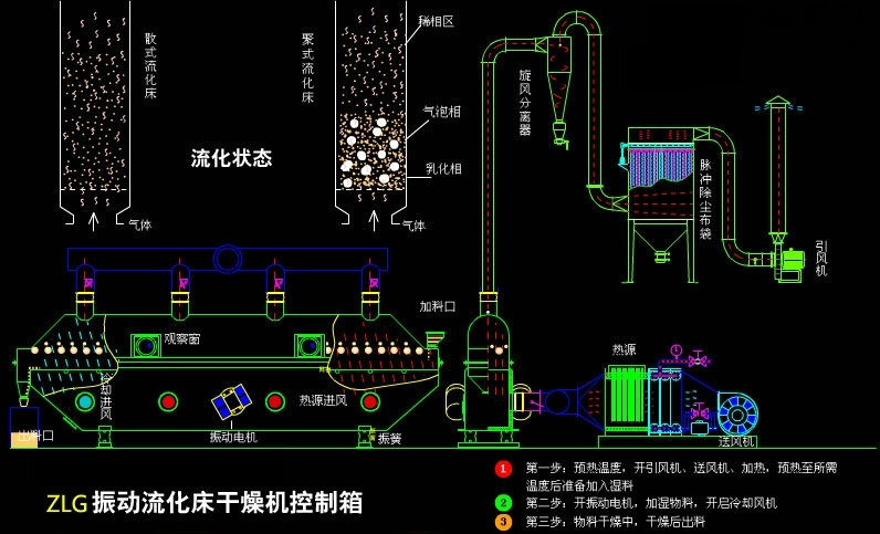 葡萄糖酸内脂_二氯吡啶酸与二氯吡啶脂区别_溶脂聚酸酶