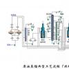 2021年中国石油化工设备检维修技术大会意向宣讲展示