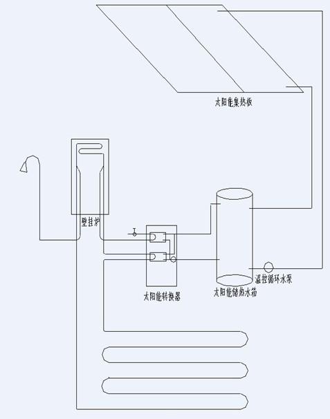 新型家用太阳能取暖器价格_家用新型垃圾桶价格_新型家用太阳能取暖器价格