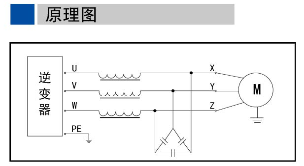 中国汽车行业主要厂商_saw滤波器的主要厂商_粒子滤波的主要原理