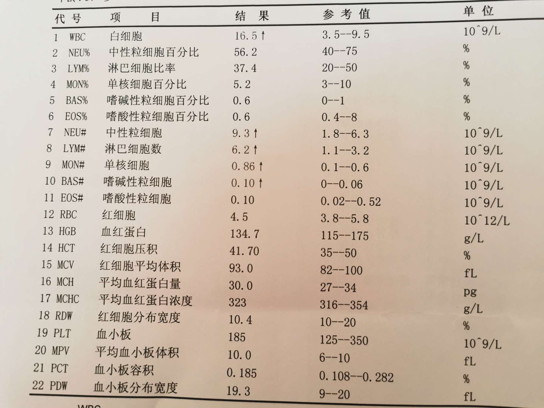 重组人血清白蛋白_血清白蛋白测定偏低_人血清白蛋白纳米粒