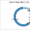 二氧化钛行业研究报告(2016年10月21日)