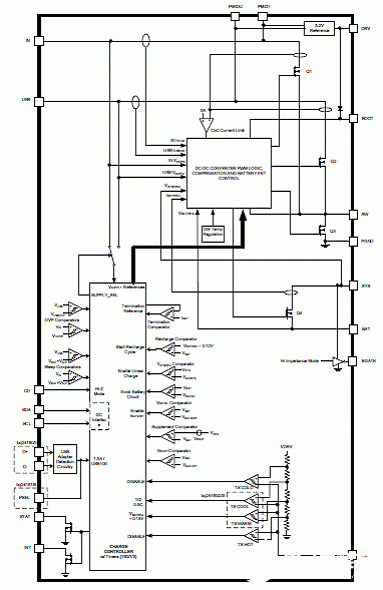 太阳能给手机充电_usb延长器能充电吗_基于单片机太阳能手机充电器