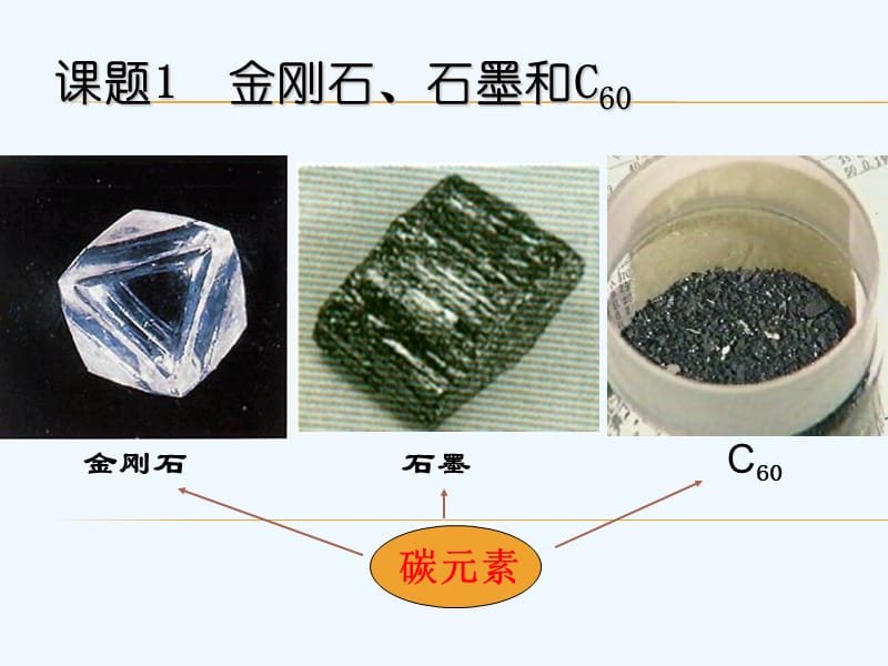 石墨烯鳞片石墨、土状、碳纤维、人造金刚石的使用