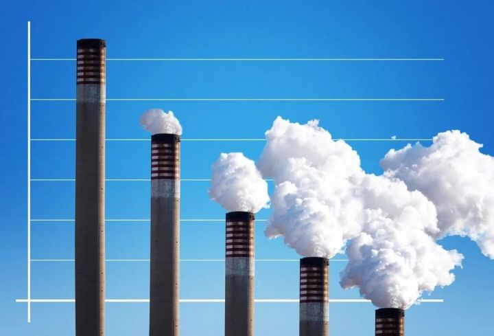 碳交易是什么