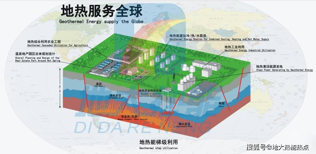 提要：实现城市绿色转型的进程中，改善能源结构是非常重要的一环