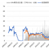 欧盟碳排放交易体系12月交付二氧化碳价格达每吨30.8欧元