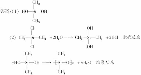 1.本发明耐热型硅橡胶材料及其制备方法，所述本发明亲水溶液