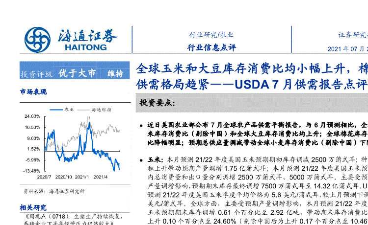 2017年焦煤价格走势