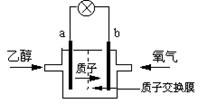 进口厂家+美敦力*菲康除颤仪+点击内部价格报价