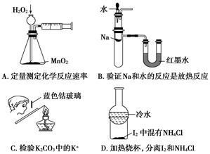 植物药的工艺处理有两极对立的观点和方法。(图)